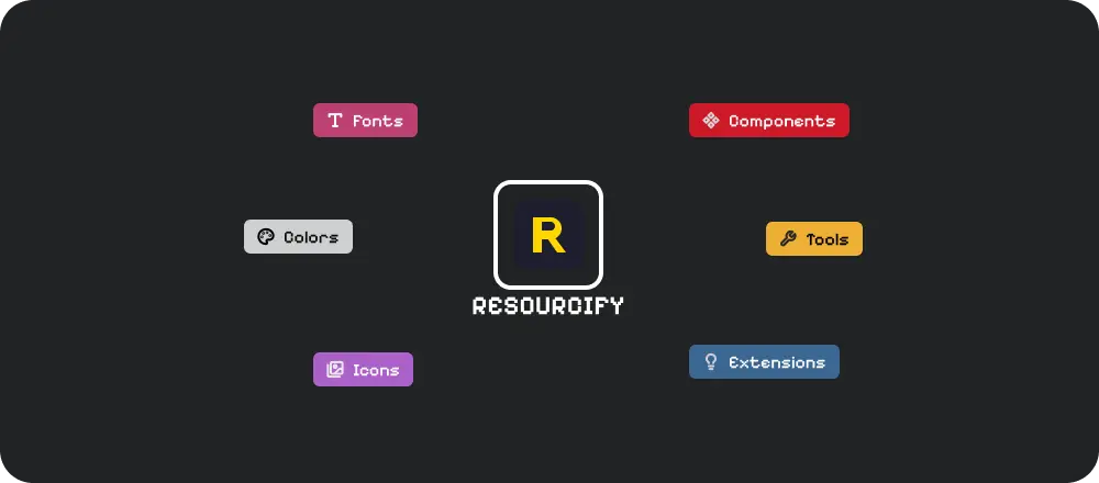 Banner for Resourcify